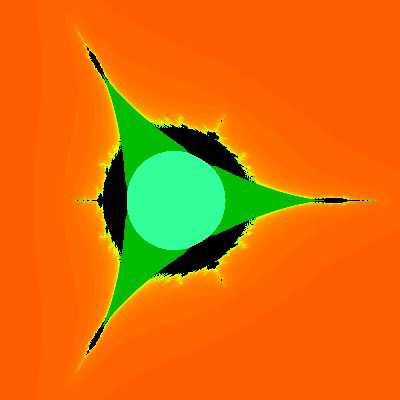 Cover Connectedness Locus - Location Engineering