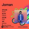 Joman - Weekend