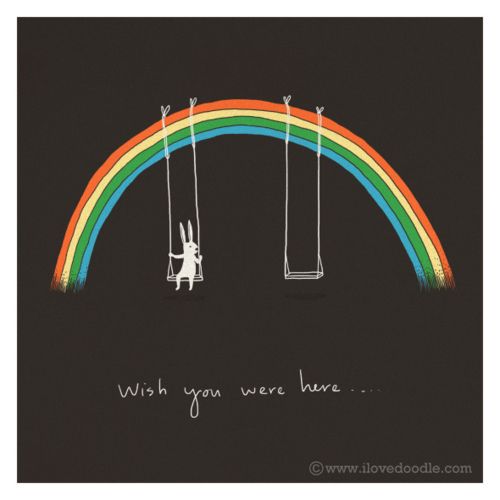 Cover Rainbow - Wish you were here