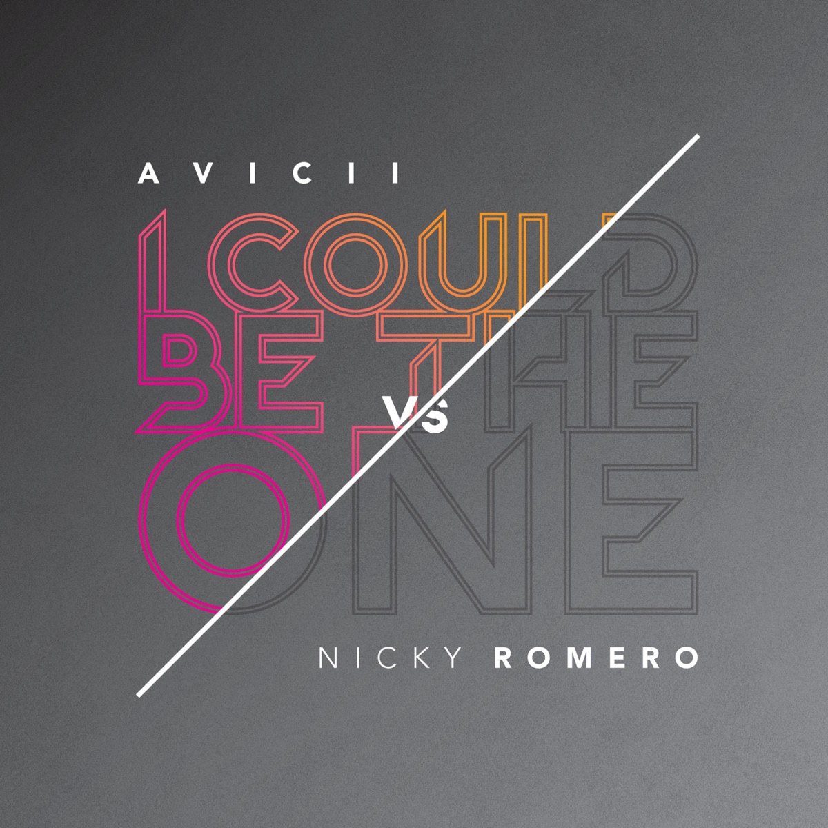  Avicii & Nicky Romero - I Could Be The One (Mentol & ADEN Cover Remix)
