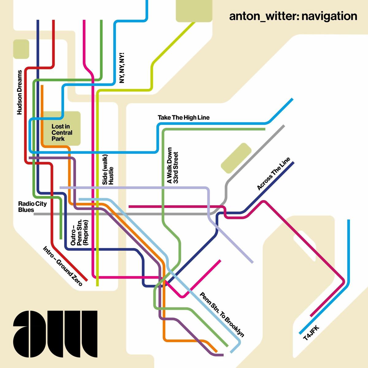 Обкладинка Anton Witter - Ground Zero