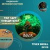 Обкладинка TIVEX SKRILL - Invis (soundhunter.pro) TIVEX SKRILL - Invis (soundhunter.pro)