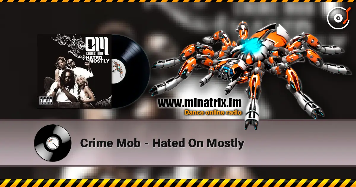 Crime Mob - Hated On Mostly слухати онлайн у високій якості | Minatrix.FM