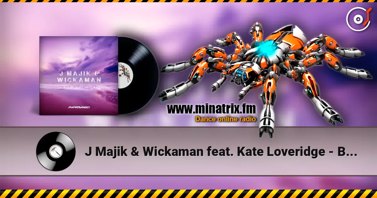 J Majik & Wickaman feat. Kate Loveridge - Believe ������� ���������