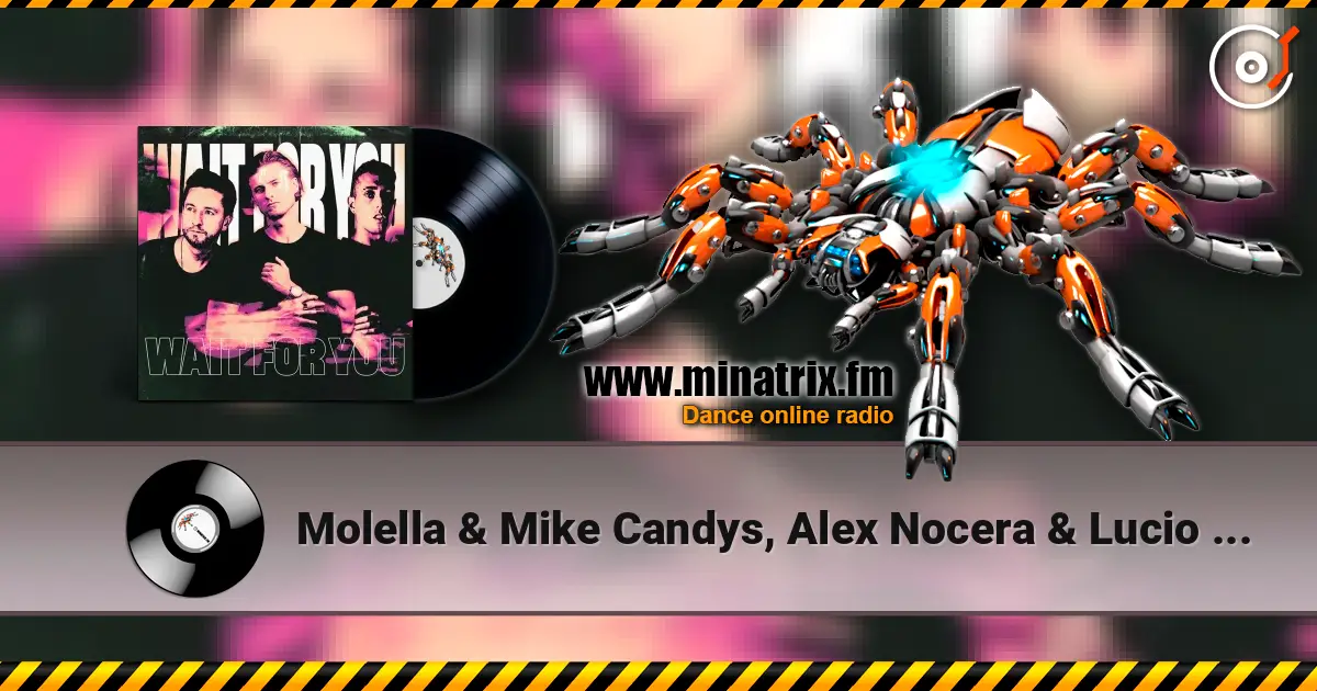 Molella & Mike Candys, Alex Nocera & Lucio Elia - Tanciki (Extended Mix) ������� ���������
